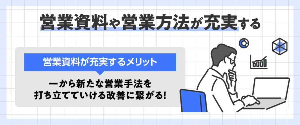 営業資料や営業方法が充実する